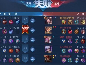 大乔出装攻略（拥有无敌控场技能的大乔，如何通过最佳出装打造最强实力？）